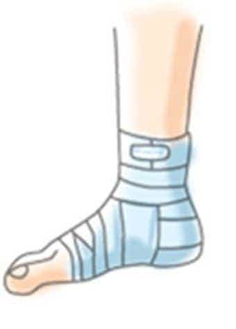 足の包帯の巻き方