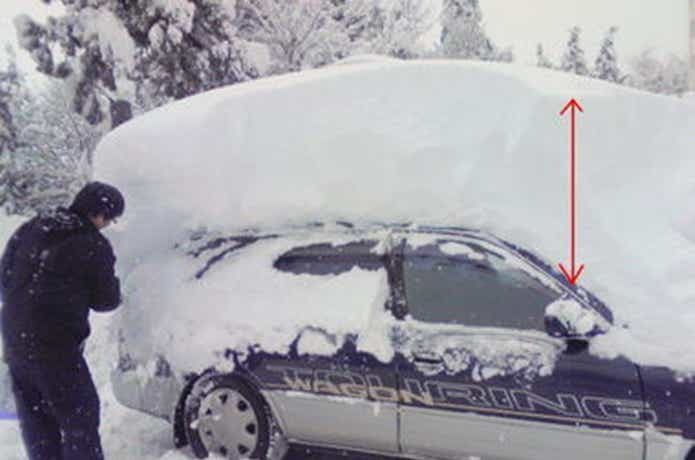 雪が降り積もった車と人