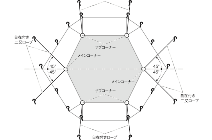 スノーピーク「ランドベース6」ペグ