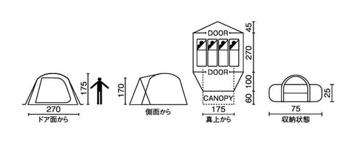 コールマンの最安テントBCクロスドームって実際どうなの