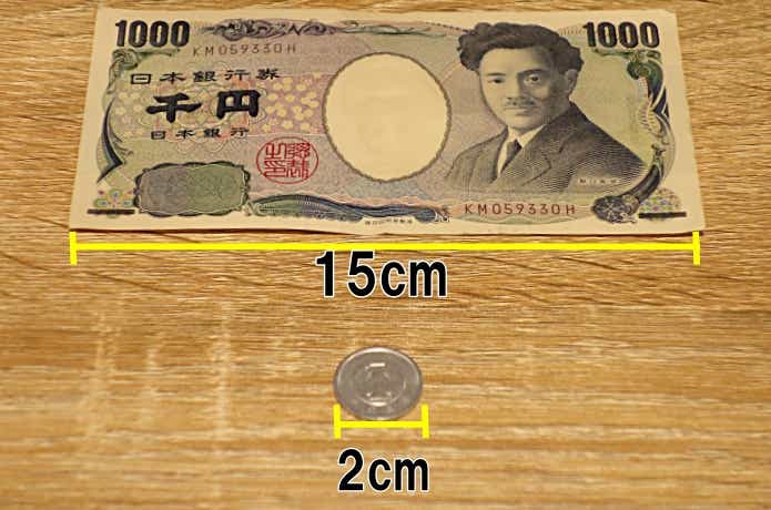 1000円札は「15㎝」、1円玉は「2㎝」