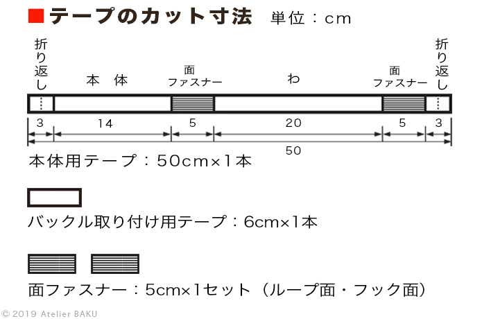 テープのカット寸法図