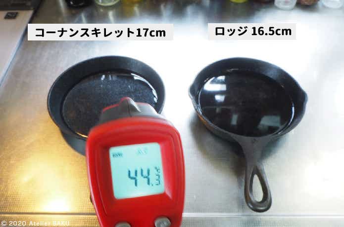 コーナンスキレット　鋳鉄製との保温性の比較