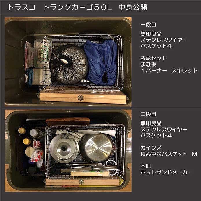 トランクカーゴ50L内の中身公開