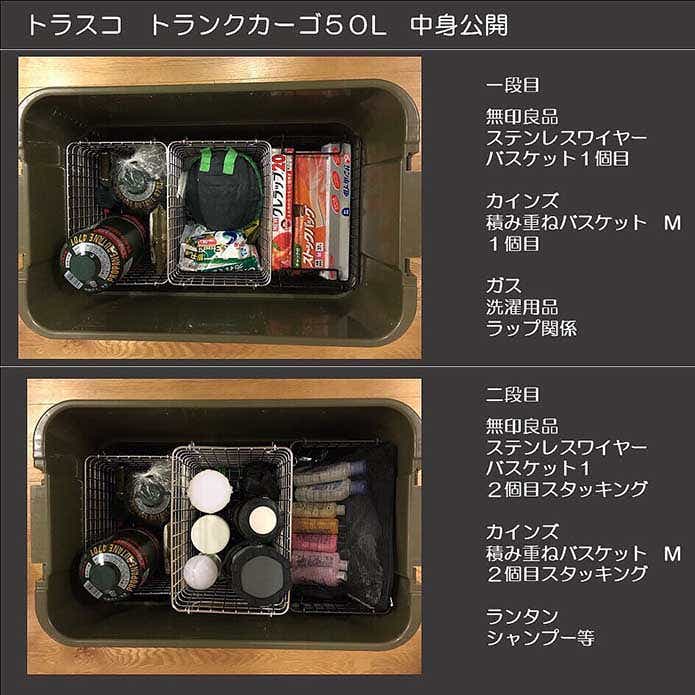 トランクカーゴ50L内の中身公開2