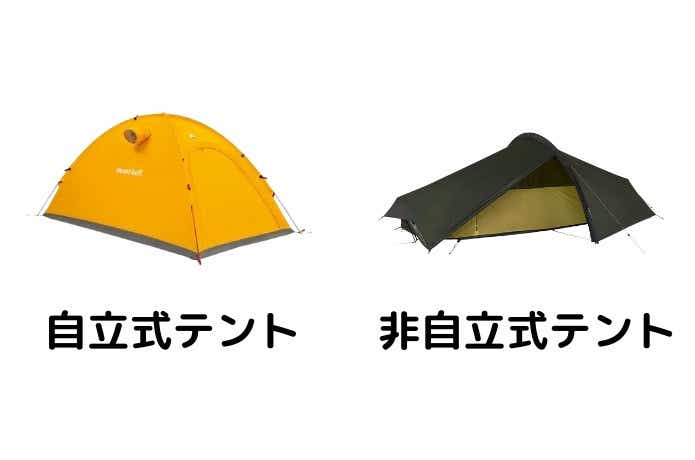 自立式テントと非自立式テント