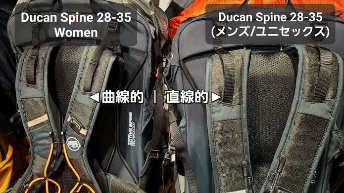 マムート_Ducan Spine 28-35