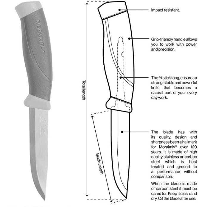 ナロータングのモーラナイフの説明