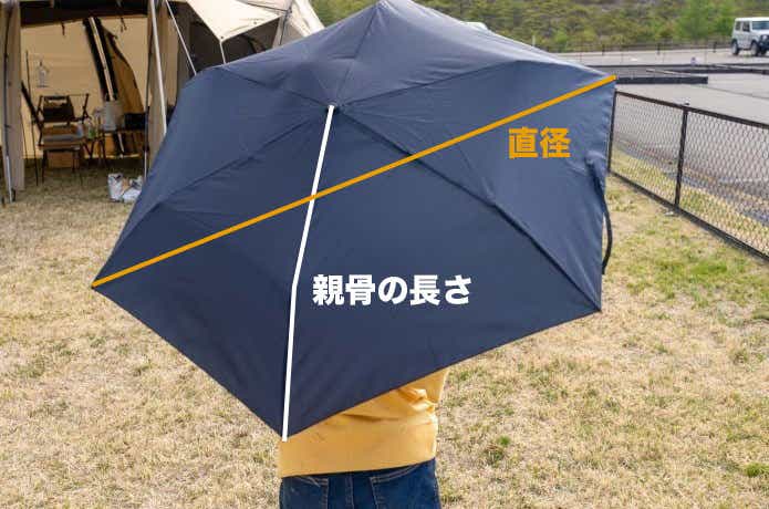 折りたたみ傘　大きさ比較