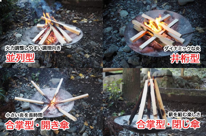 薪の組み方の種類