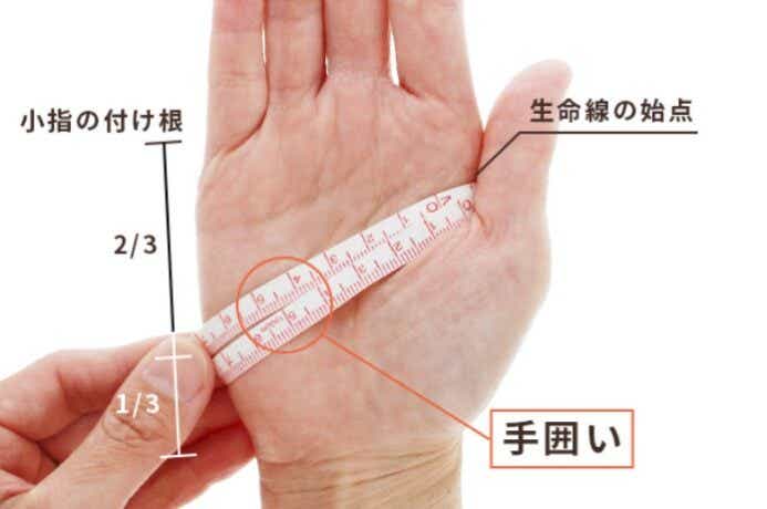 手袋のサイズである手囲いの計測の仕方