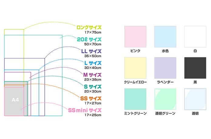 クリロン「うんちが臭わない袋BOS」のバリエーション