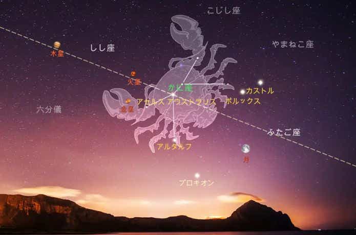 Vito Technology　Star Walk：星空ナビとプラネタリウム