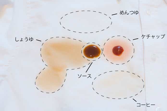 水溶性の汚れを色々つけてみた