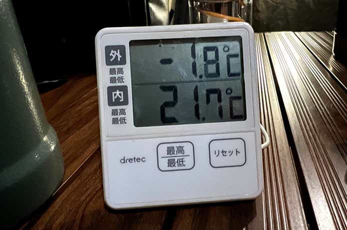 外気温・テント内気温