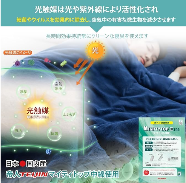 極厚極上暖・帝人TEIJIN中綿のしくみ