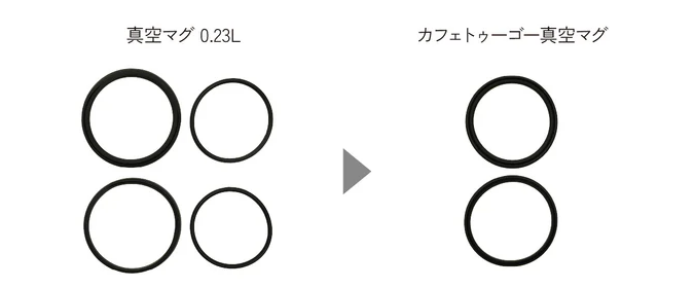 STANLEY(スタンレー) カフェトゥーゴー真空マグ