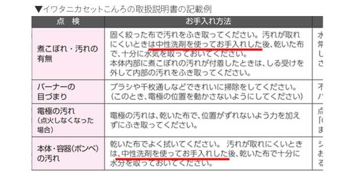 イワタニ「ALALA(アララ)カセットこんろ用ラクラクおそうじシート」