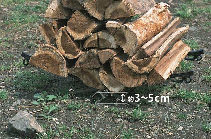 ゼットログスタンドと地面との隙間