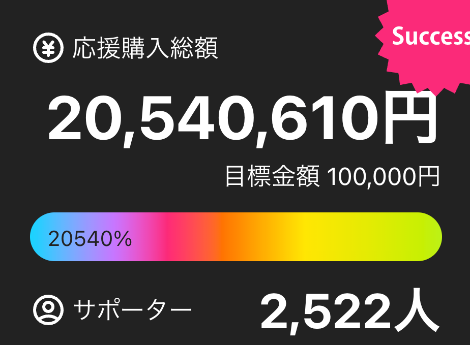 Makuake プロジェクト