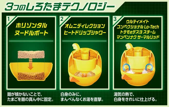 チキンラーメン キャンペーン しろたまメイカー