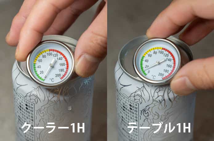 KOOTIL「IGTテーブル用ソフトクーラー」