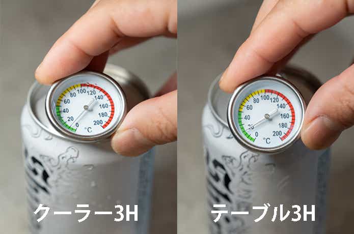 KOOTIL「IGTテーブル用ソフトクーラー」