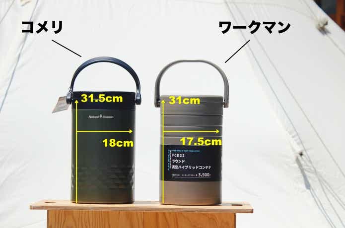 アウトドアアイスストレージとラウンド真空ハイブリッドコンテナの大きさ