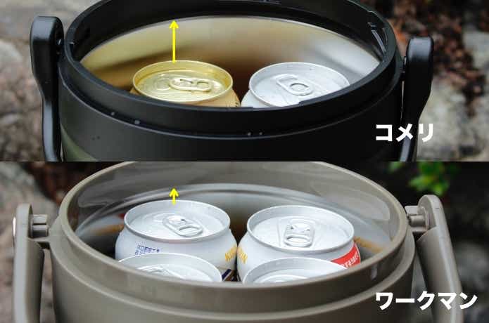 アウトドアアイスストレージとラウンド真空ハイブリッドコンテナに350ml缶を8本入れている