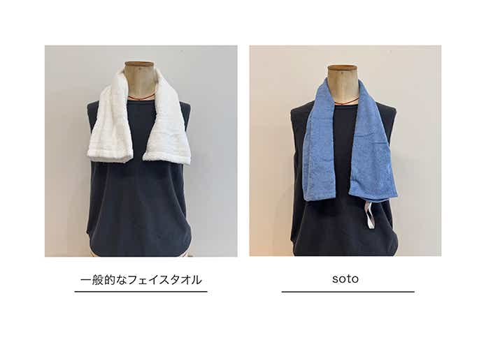 sotoのタオルサイズ感