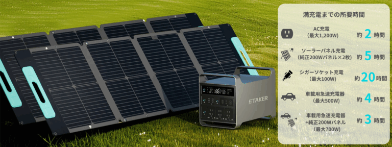 「Portable Power Station M2000」「ETAKER(イーテイカー)」