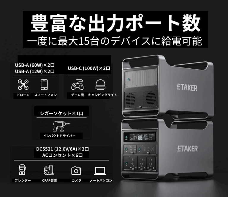 「Portable Power Station M2000」「ETAKER(イーテイカー)」