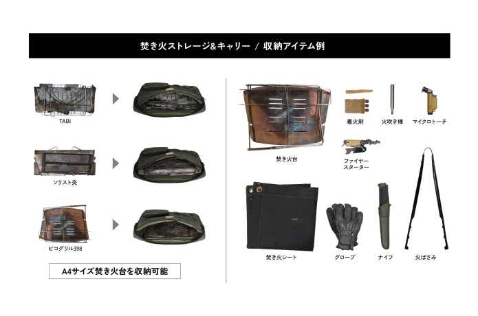 asobito（アソビト）　「焚き火ストレージ＆キャリー」