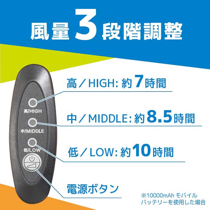 セナクールアウトドアチェアのリモコン