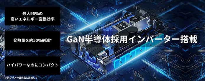 ETAKER「Portable Power Station M2000