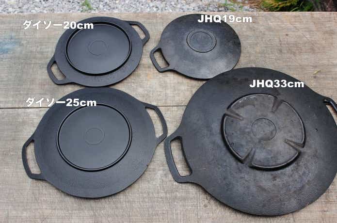 4つの底面を見せる