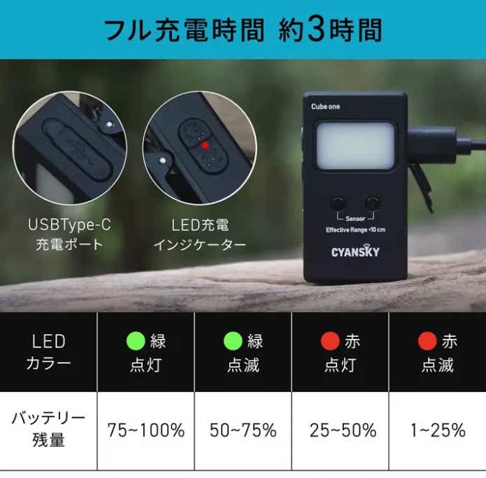 CYANSKY  CubeOne