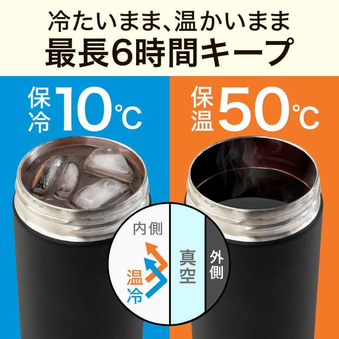 GH-BEERU  3WAY TUMBLR BEER SERVER3WAYタンブラービールサーバー 