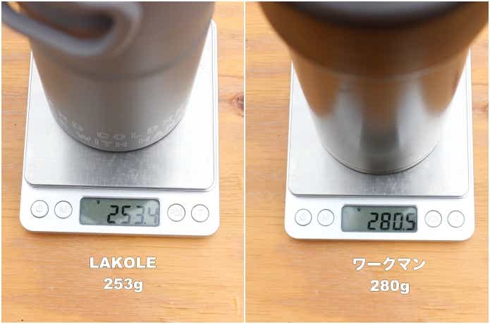 LAKORE(253g)とワークマン(280g)の重さを計測