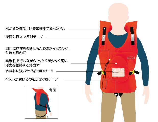 モンベル 浮くっしょん
