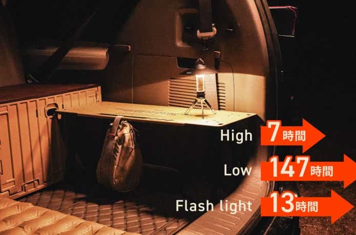 CARGO CONTAINER「AIR LIGHT」