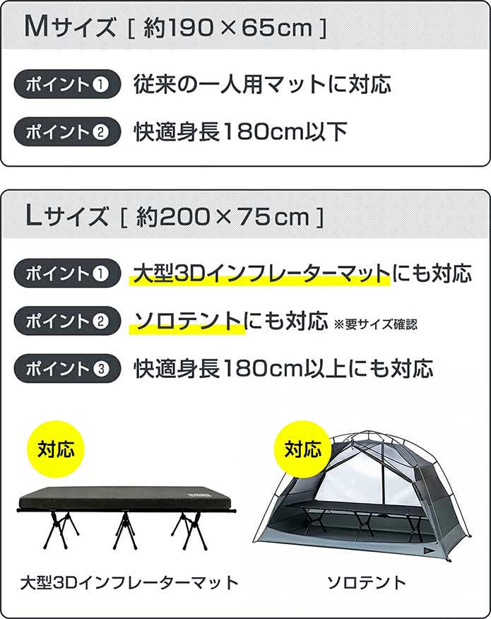 ブルックリンアウトドアカンパニー　コット　黒　未使用品 ありそうでなかった】ブルックリンアウトドアから大型マットも
