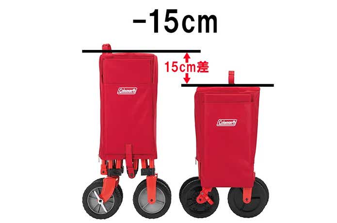 Colemanワゴン 赤 定番→新作、何が違う？」値下げもした“コールマン赤ワゴン”が