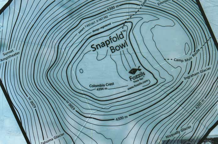 フォッジルスのスナップフォールドソロパック