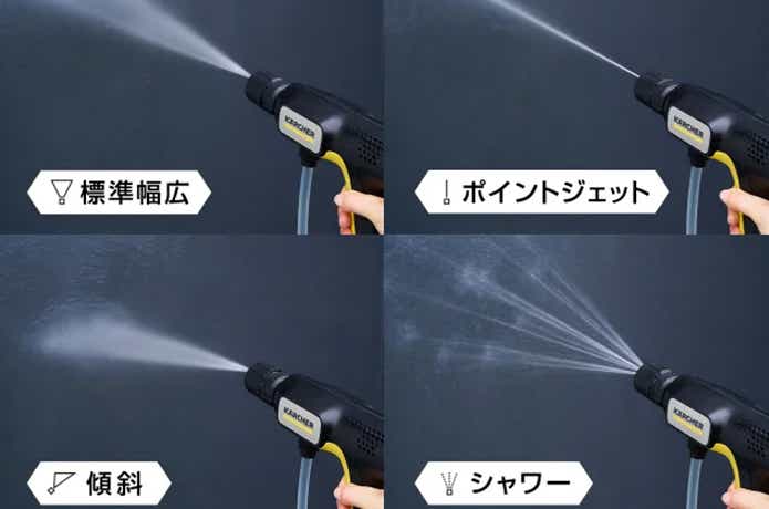 Kaercher / OC Handy Compact