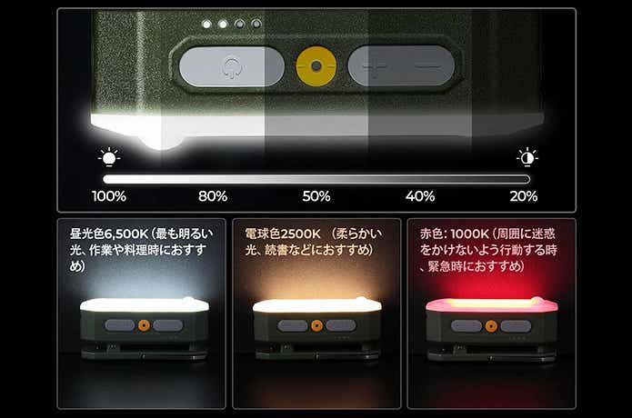 BougeRV AL01の点灯パターン