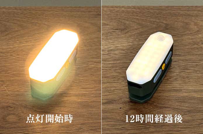 点灯開始時と12時間経過後の最大光量