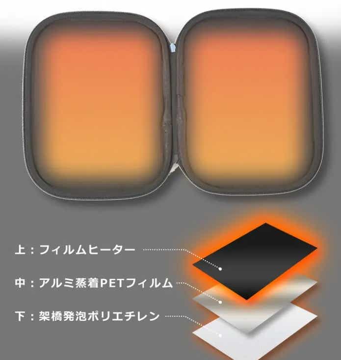 ポータブルレンジポーチ