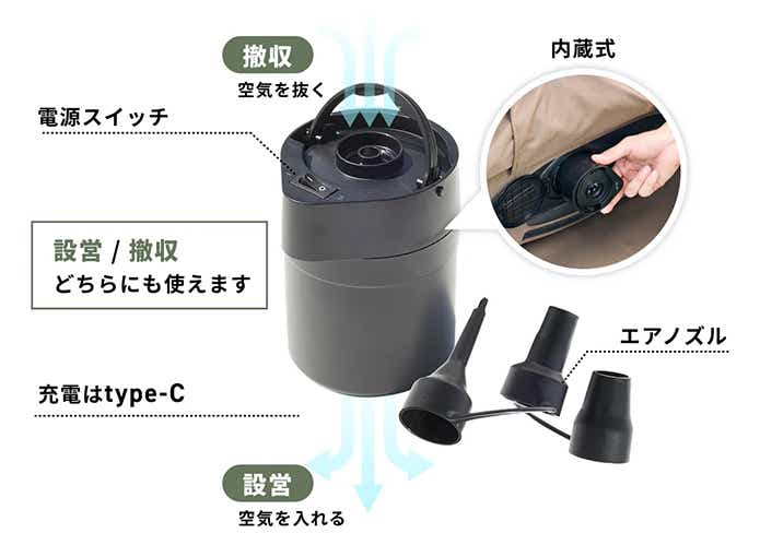 内臓エアポンプ