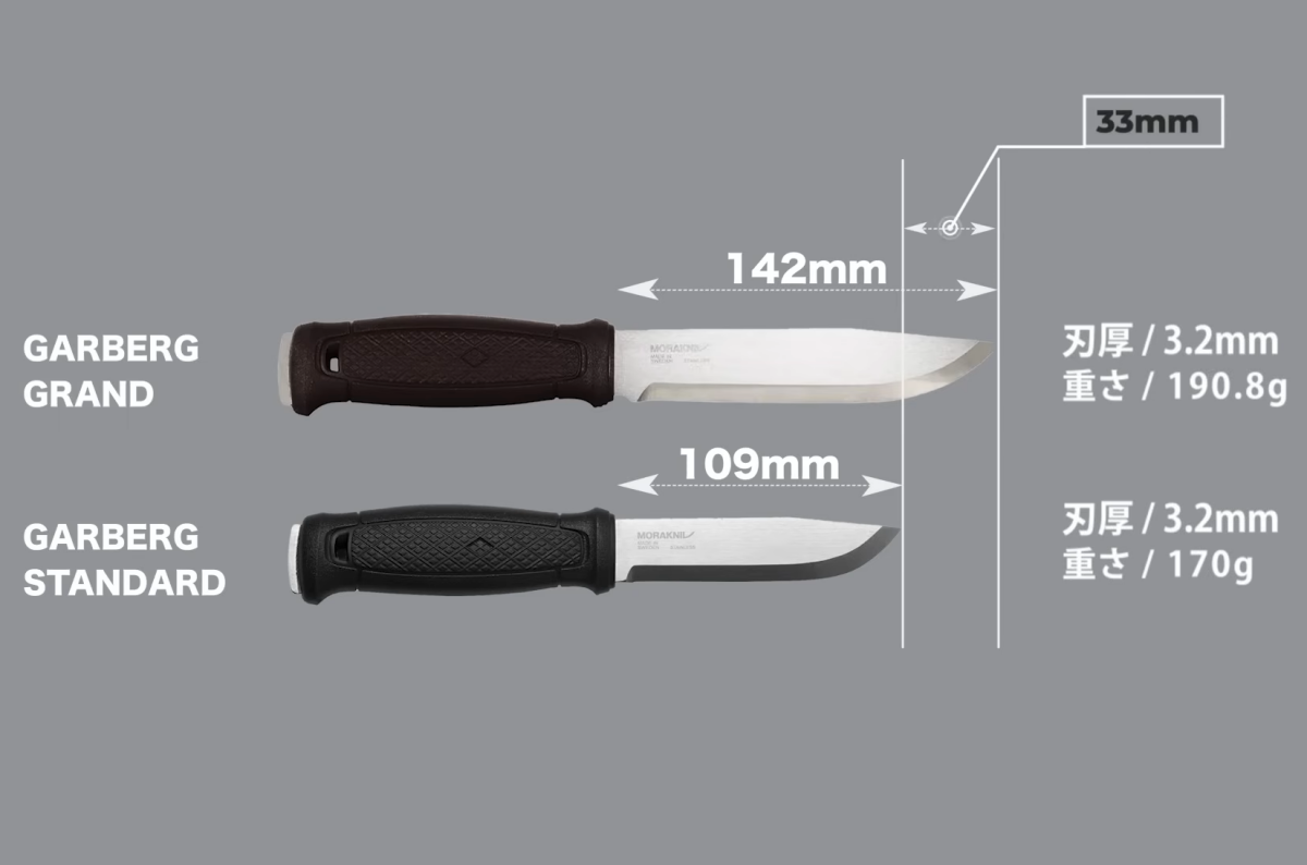 CAMP HACK チャンネル モーラナイフ ガーバーグ